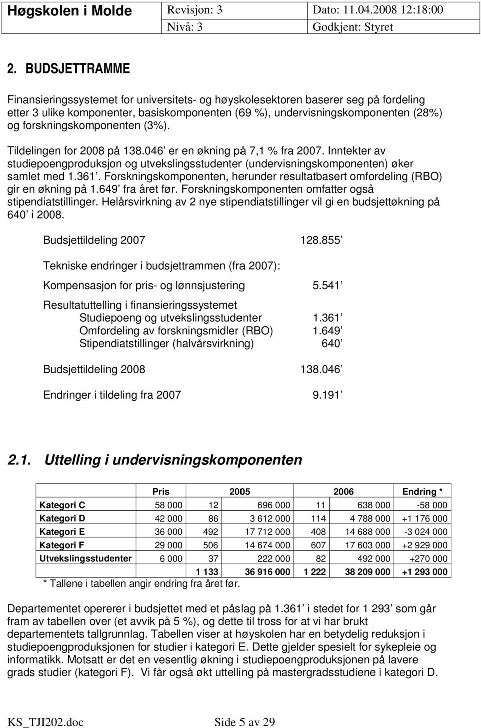 Forskningskomponenten, herunder resultatbasert omfordeling (RBO) gir en økning på 1.649 fra året før. Forskningskomponenten omfatter også stipendiatstillinger.