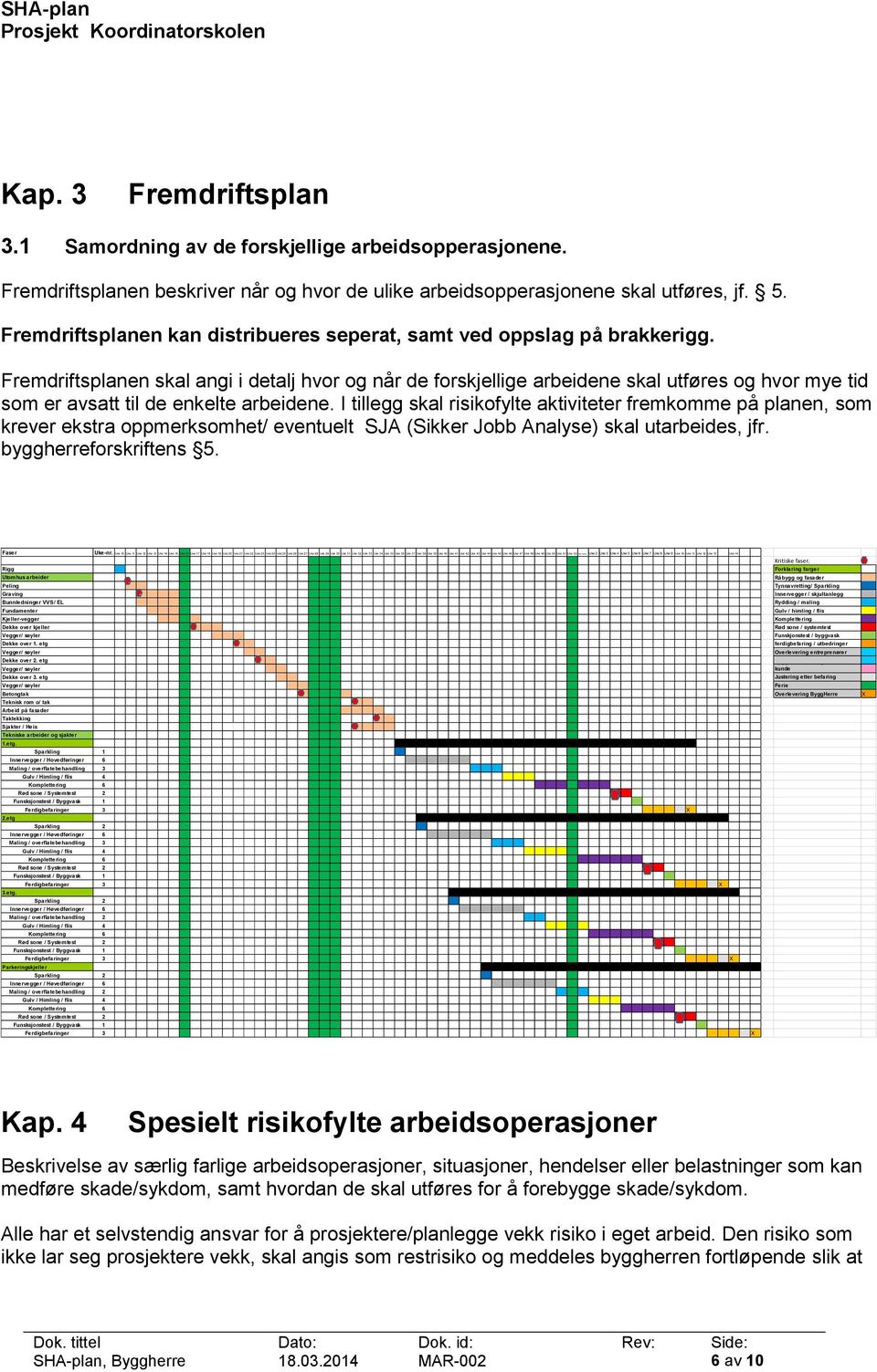 Fremdriftsplanen skal angi i detalj hvor og når de forskjellige arbeidene skal utføres og hvor mye tid som er avsatt til de enkelte arbeidene.