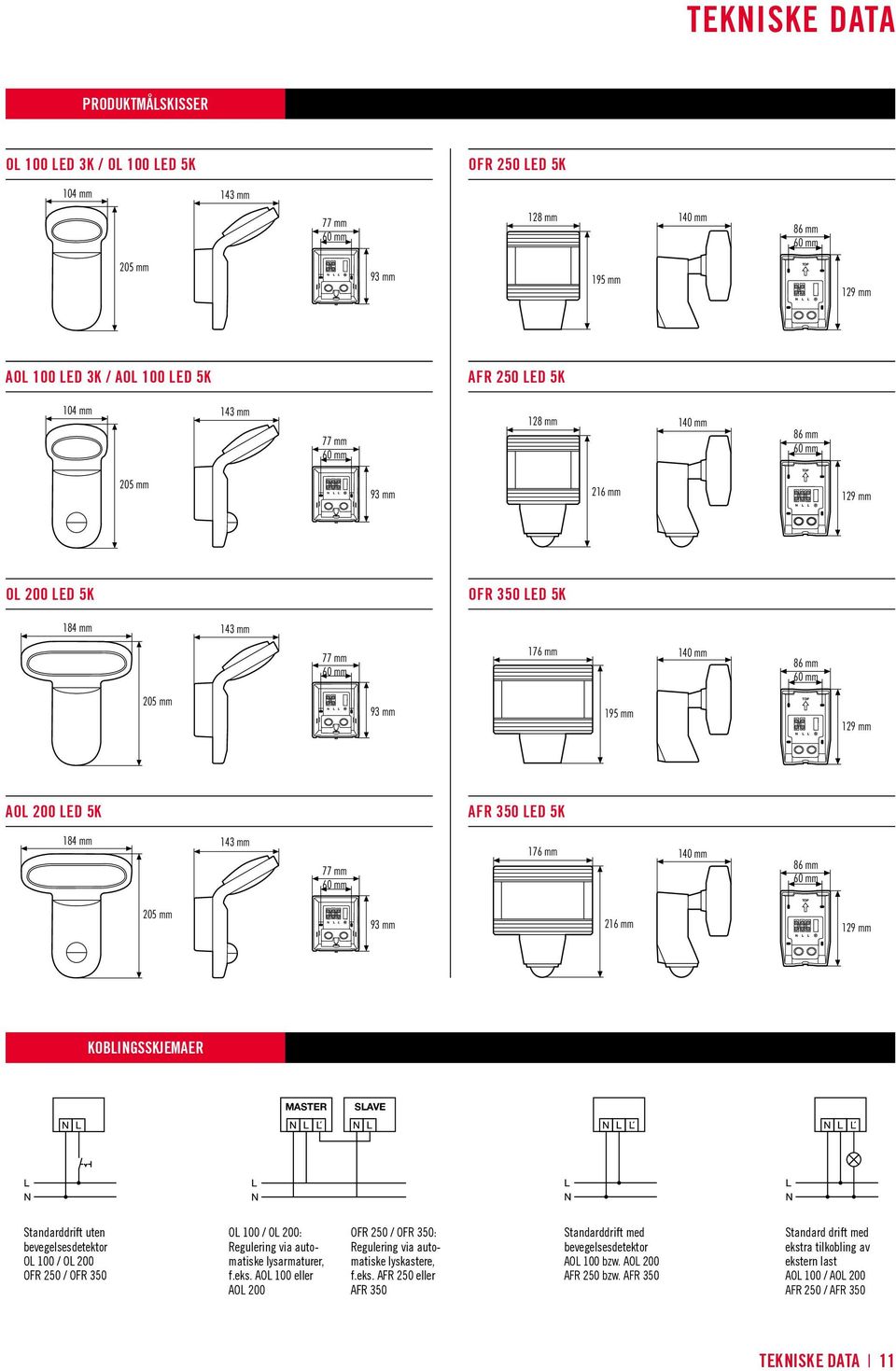 140 mm 86 mm 205 mm 93 mm 216 mm N L L 129 mm KOBLINGSSKJEMAER N L L MASTER SLAVE Stndrddrift uten bevegelsesdetektor OL 100 / OL 200 OFR 250 / OFR 350 OL 100 / OL 200: Regulering vi utomtiske