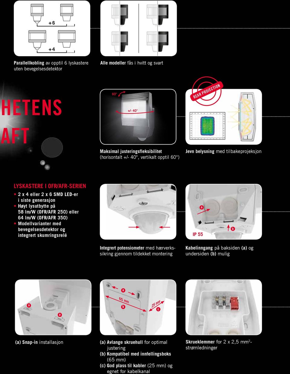 Modellvrinter med bevegelsesdetektor og integrert skumringsrelé IP 55 b Integrert potensiometer med hærverkssikring gjennom tildekket montering Kbelinngng på bksiden () og undersiden (b) mulig 65 mm