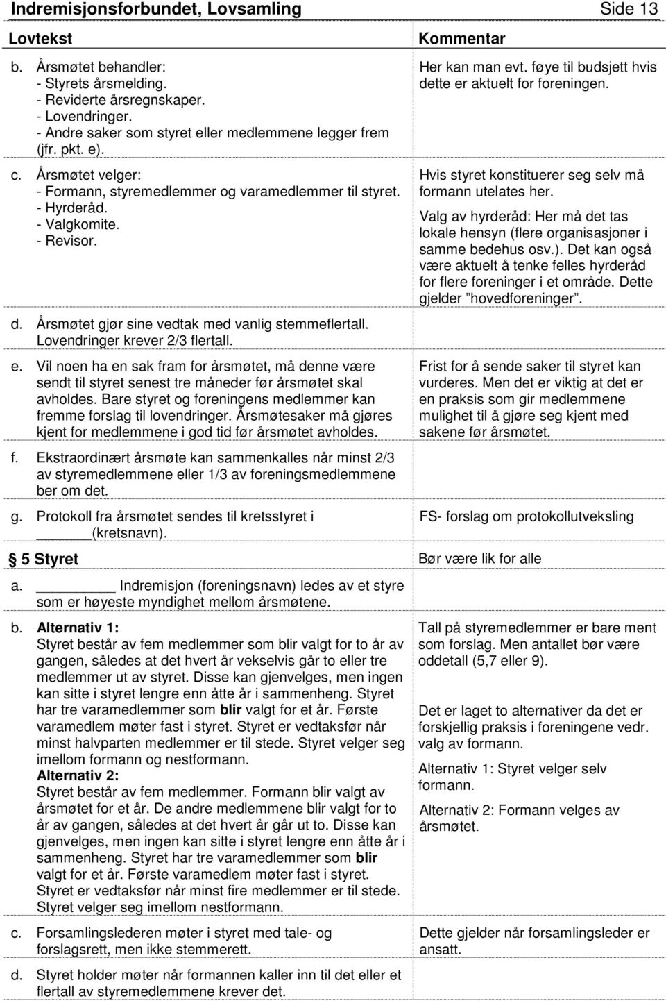 Lovendringer krever 2/3 flertall. e. Vil noen ha en sak fram for årsmøtet, må denne være sendt til styret senest tre måneder før årsmøtet skal avholdes.