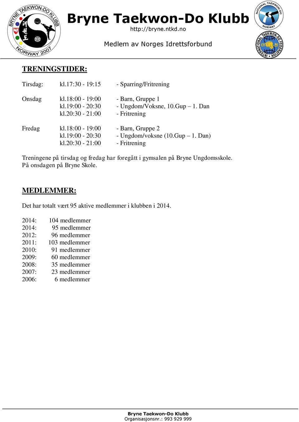 20:30-21:00 - Fritrening Treningene på tirsdag og fredag har foregått i gymsalen på Bryne Ungdomsskole. På onsdagen på Bryne Skole.