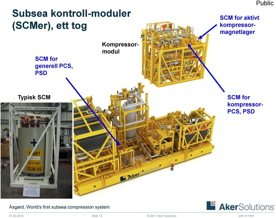 for generell PCS, PSD Kompressormodul