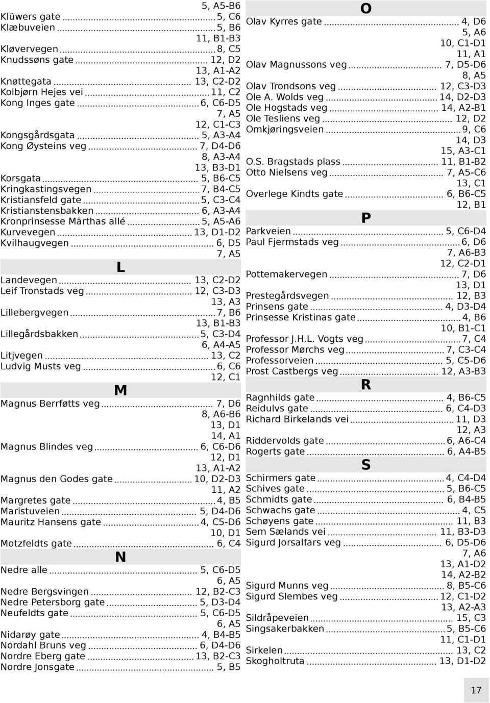 gate Margretes gate Maristuveien Mauritz Hansens gate Motzfeldts gate Nedre alle Nedre ergsvingen Nedre Petersborg gate Neufeldts gate Nidarøy gate Nordahl runs veg Nordre Eberg gate Nordre Jonsgate