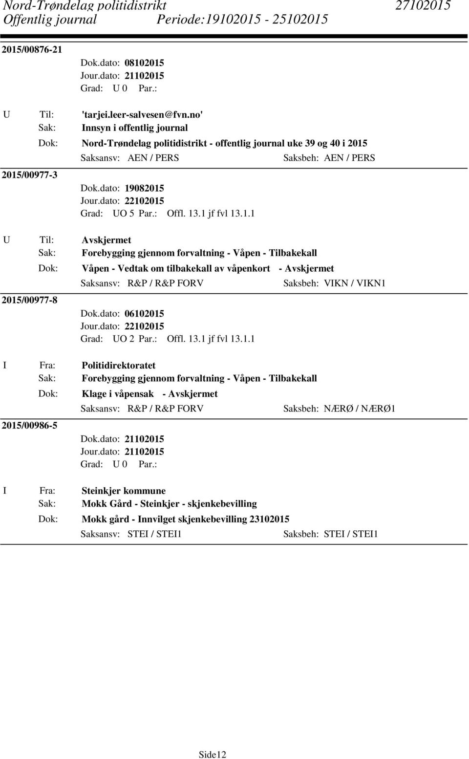 /00977-3 Nord-Trøndelag politidistrikt - offentlig journal uke 39 og 40 i 2015