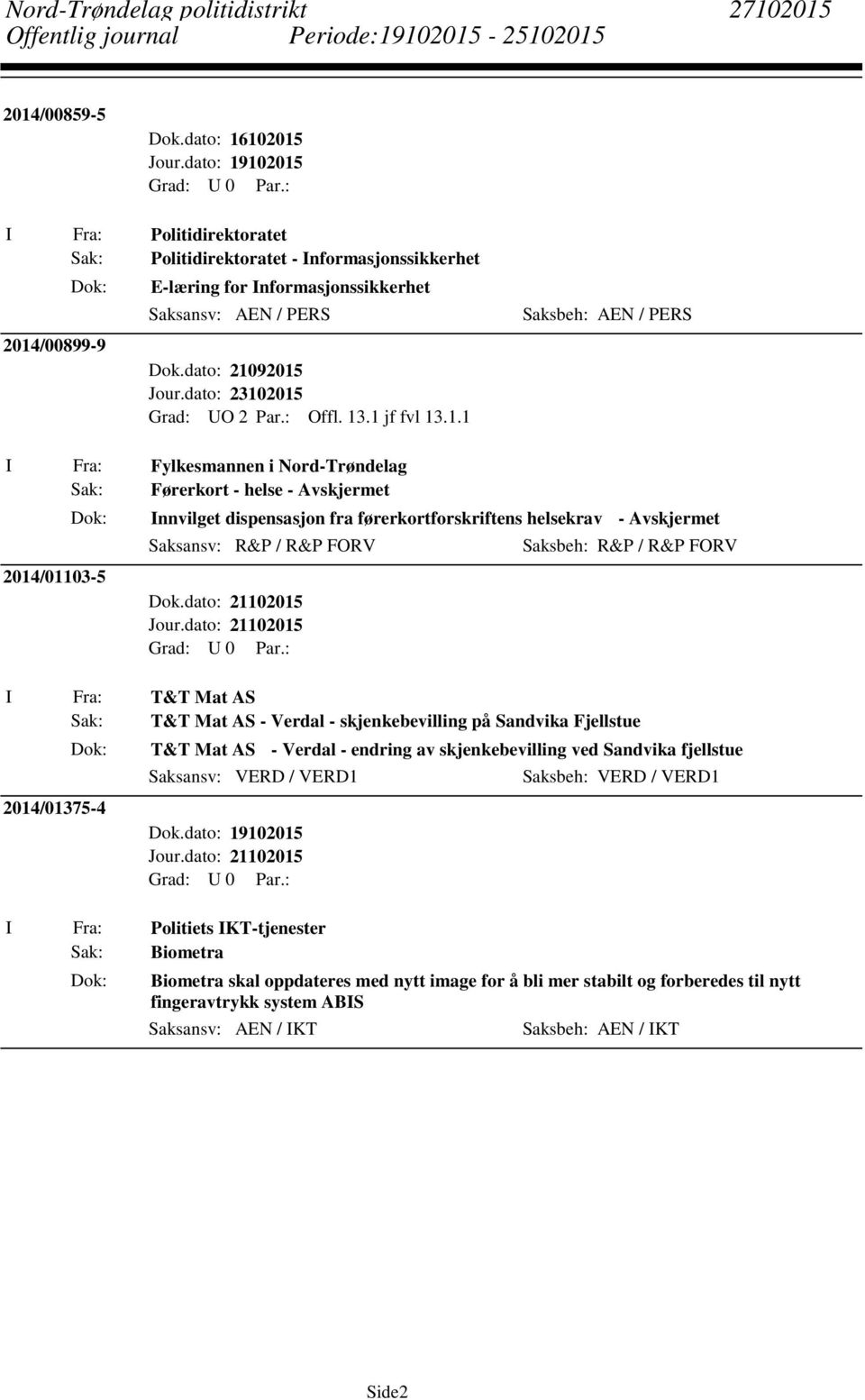 dato: 21102015 I Fra: T&T Mat AS Sak: T&T Mat AS - Verdal - skjenkebevilling på Sandvika Fjellstue 2014/01375-4 T&T Mat AS - Verdal - endring av skjenkebevilling ved Sandvika fjellstue Saksansv: