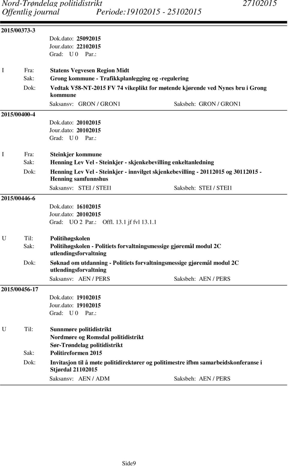 kommune Saksansv: GRON / GRON1 Dok.