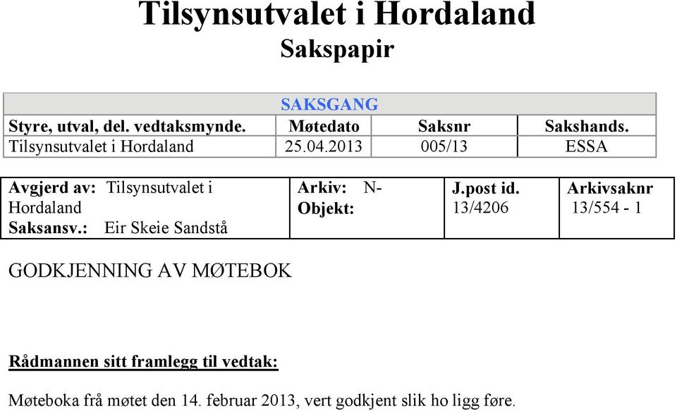 2013 005/13 ESSA Avgjerd av: Tilsynsutvalet i Hordaland Saksansv.