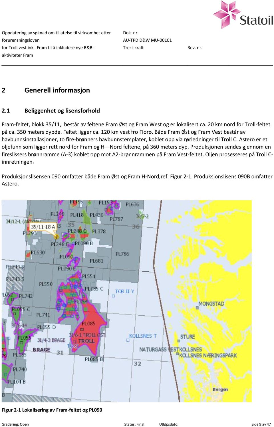 Både Øst og Vest består av havbunnsinstallasjoner, to fire-brønners havbunnstemplater, koblet opp via rørledninger til Troll C.