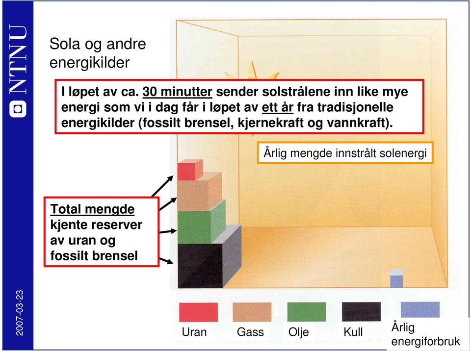 år fra tradisjonelle energikilder (fossilt brensel, kjernekraft og vannkraft).