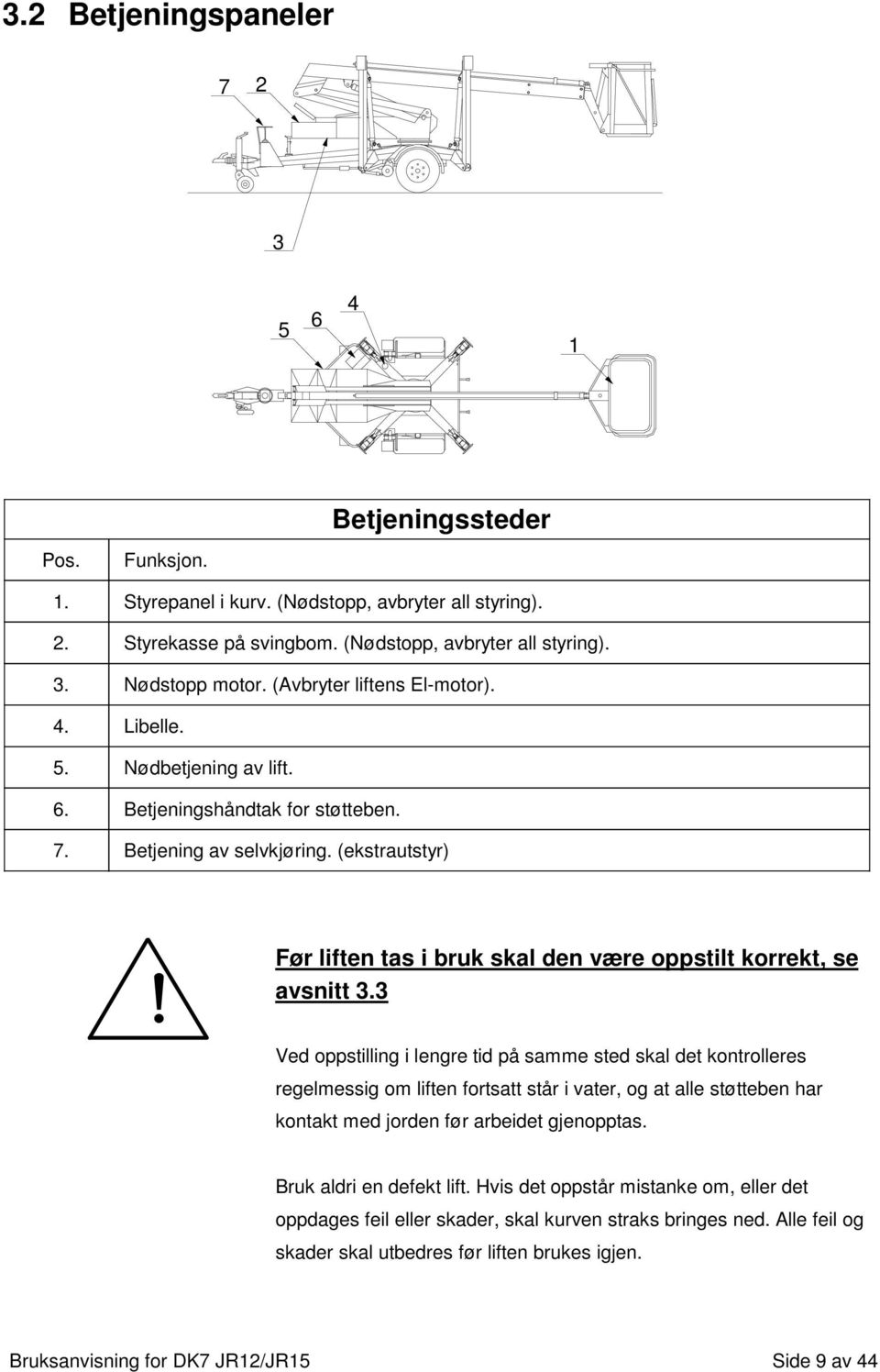 Før liften tas i bruk skal den være oppstilt korrekt, se avsnitt 3.