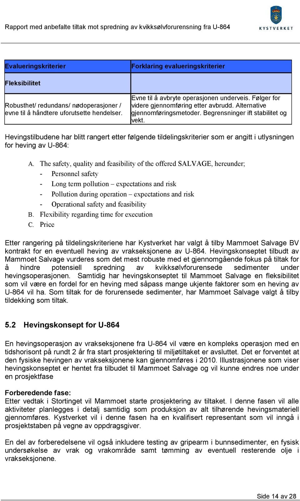 Hevingstilbudene har blitt rangert etter følgende tildelingskriterier som er angitt i utlysningen for heving av U-864: A.