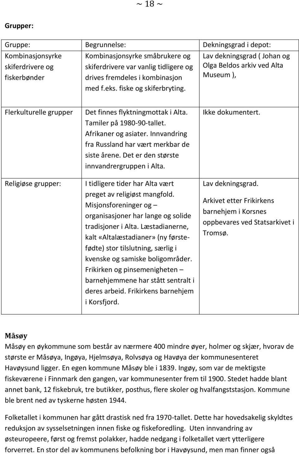 Tamiler på 1980-90-tallet. Afrikaner og asiater. Innvandring fra Russland har vært merkbar de siste årene. Det er den største innvandrergruppen i Alta.