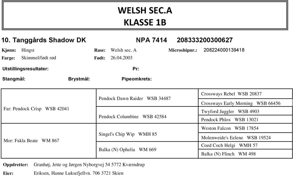 Singel's Chip Wip WMH 85 Balka (N) Ophelia WM 669 Crossways Rebel WSB 20837 Crossways Early Morning WSB 66456 Twyford Juggler WSB 4903 Pendock Phlox WSB 13021