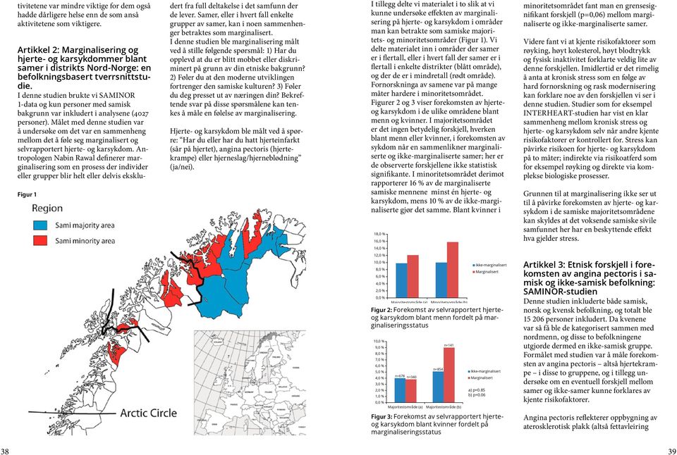 I denne studien brukte vi SAMINOR 1-data og kun personer med samisk bakgrunn var inkludert i analysene (4027 personer).