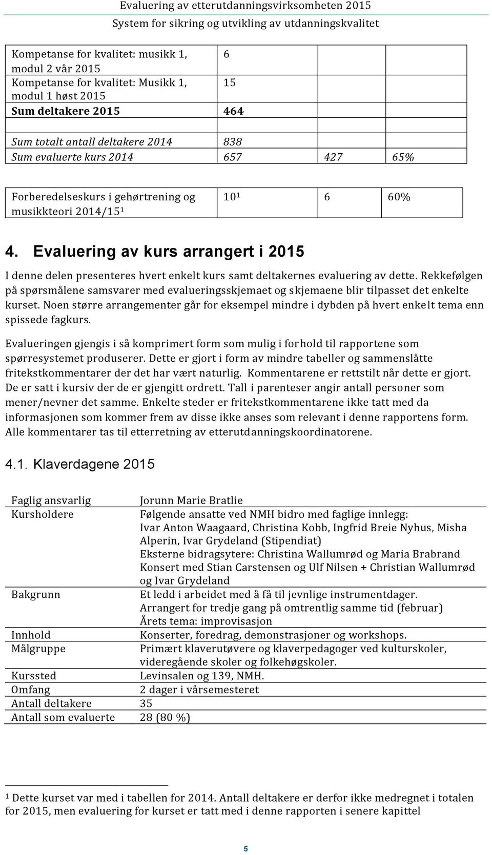 Evaluering av kurs arrangert i 2015 I denne delen presenteres hvert enkelt kurs samt deltakernes evaluering av dette.