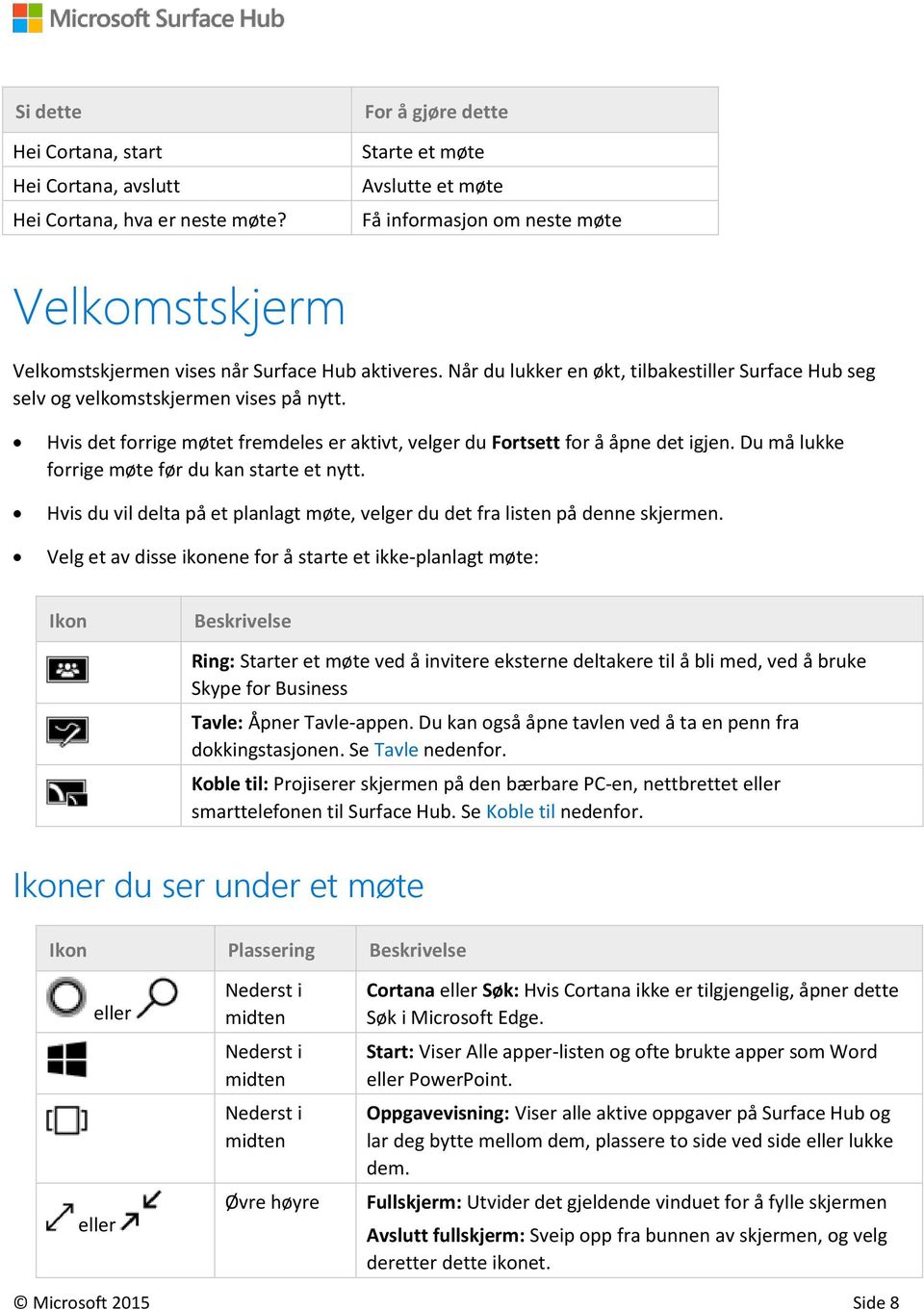 Når du lukker en økt, tilbakestiller Surface Hub seg selv og velkomstskjermen vises på nytt. Hvis det forrige møtet fremdeles er aktivt, velger du Fortsett for å åpne det igjen.