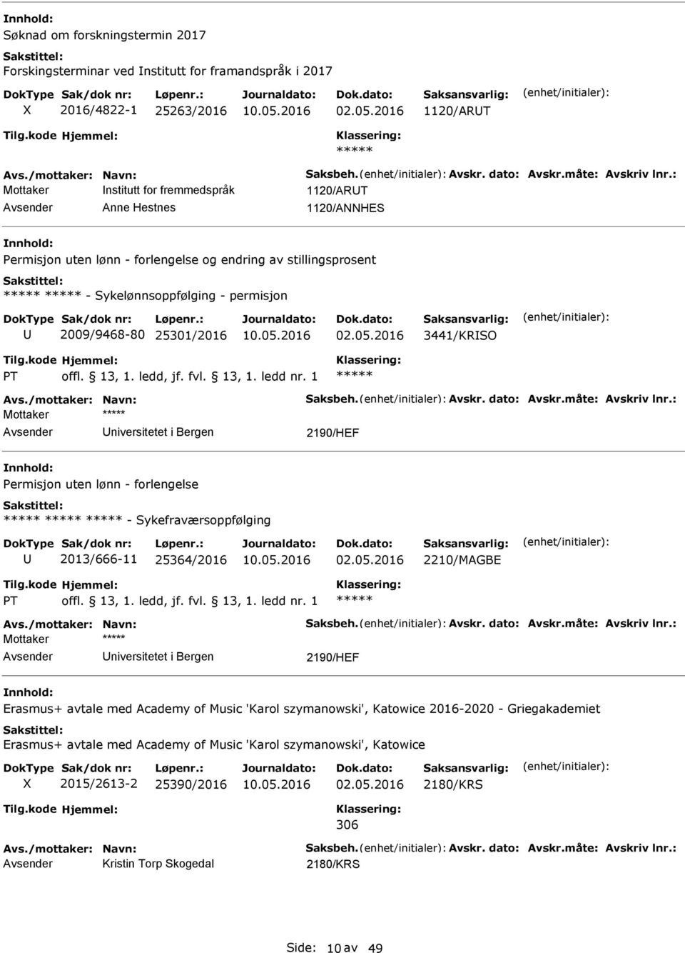 2016 3441/KRO PT Avs./mottaker: Navn: aksbeh. Avskr. dato: Avskr.måte: Avskriv lnr.