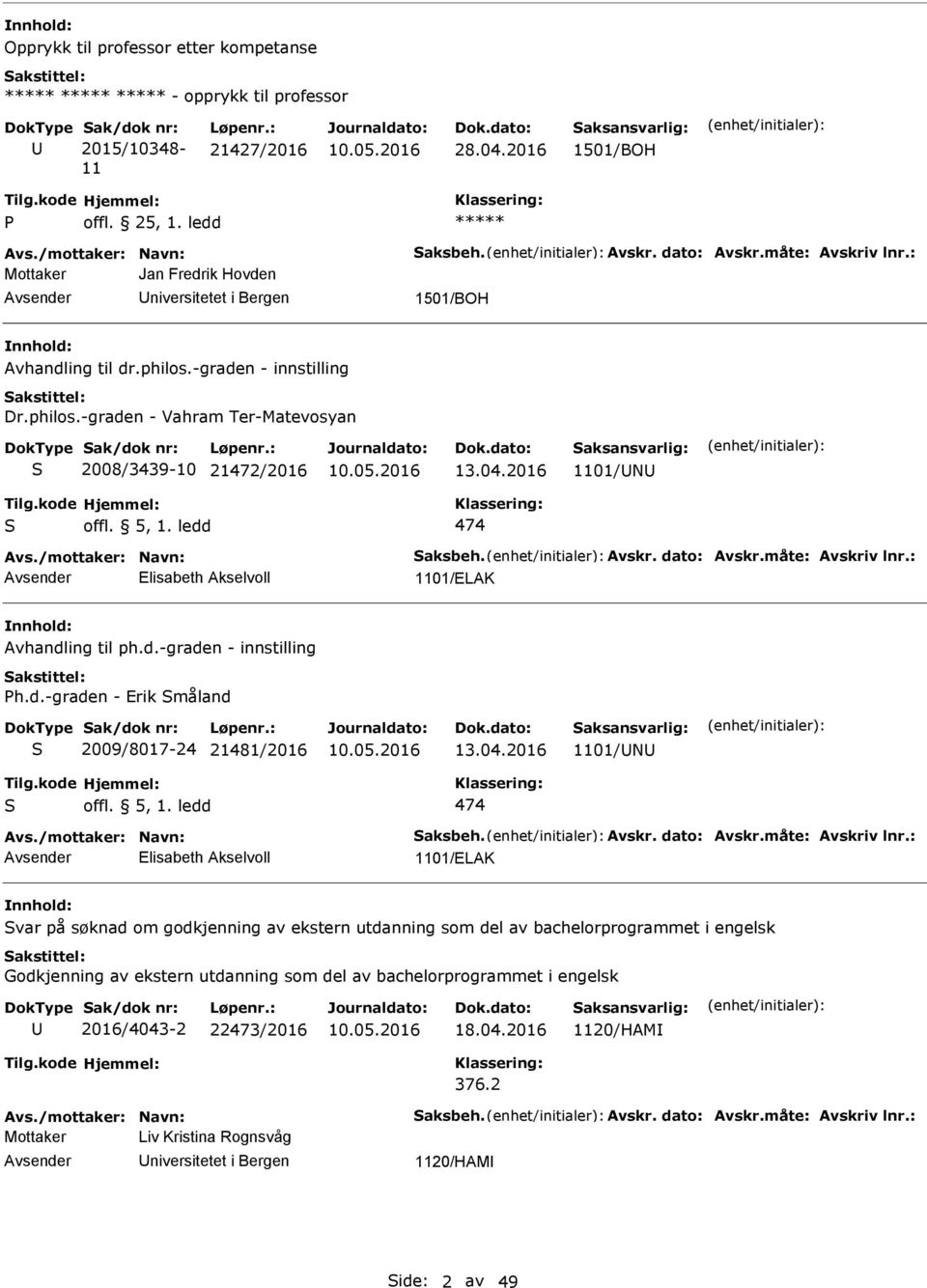 2016 1101/N offl. 5, 1. ledd 474 Avs./mottaker: Navn: aksbeh. Avskr. dato: Avskr.måte: Avskriv lnr.: Elisabeth Akselvoll 1101/ELAK Avhandling til ph.d.-graden - innstilling Ph.d.-graden - Erik måland 2009/8017-24 21481/2016 13.