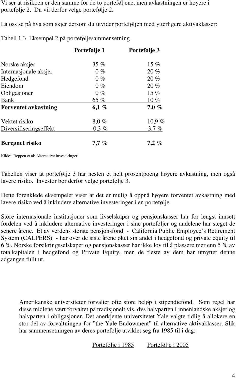 3 Eksempel 2 på porteføljesammensetning Portefølje 1 Portefølje 3 Norske aksjer 35 % 15 % Internasjonale aksjer 0 % 20 % Hedgefond 0 % 20 % Eiendom 0 % 20 % Obligasjoner 0 % 15 % Bank 65 % 10 %