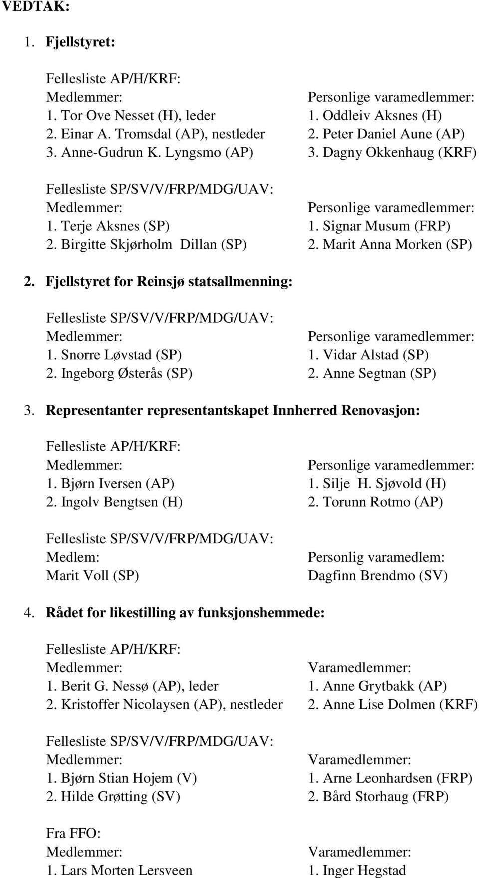 Ingeborg Østerås (SP) 2. Anne Segtnan (SP) 3. Representanter representantskapet Innherred Renovasjon: 1. 1. 2. Ingolv Bengtsen (H) 2.