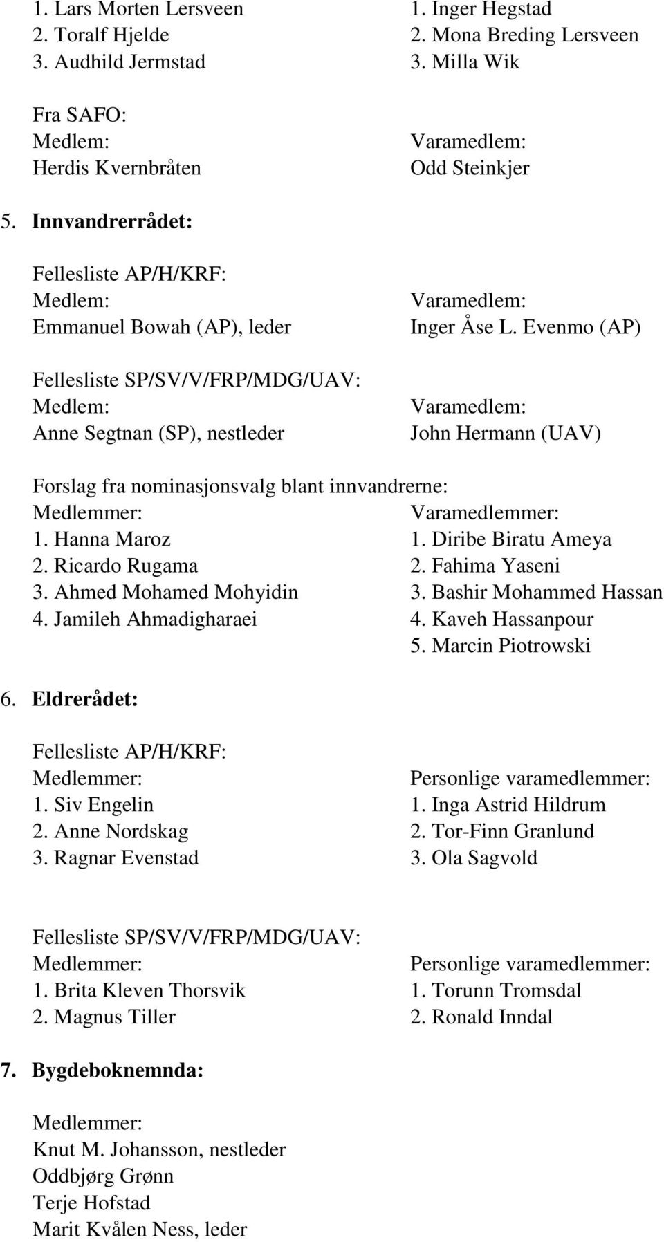 Diribe Biratu Ameya 2. Ricardo Rugama 2. Fahima Yaseni 3. Ahmed Mohamed Mohyidin 3. Bashir Mohammed Hassan 4. Jamileh Ahmadigharaei 4. Kaveh Hassanpour 5. Marcin Piotrowski 6. Eldrerådet: 1.