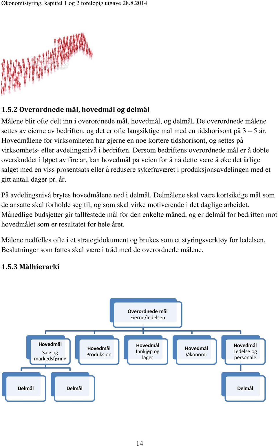 Hovedmålene for virksomheten har gjerne en noe kortere tidshorisont, og settes på virksomhets- eller avdelingsnivå i bedriften.