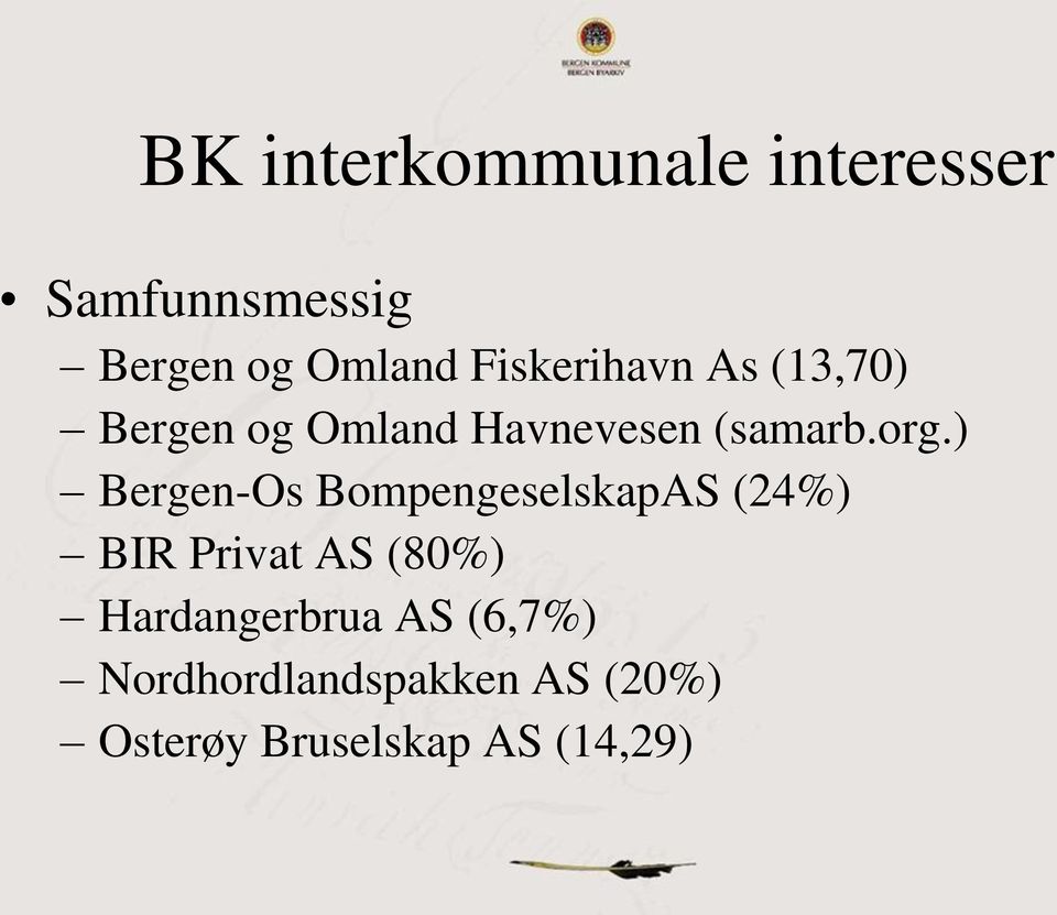 ) Bergen-Os BompengeselskapAS (24%) BIR Privat AS (80%)