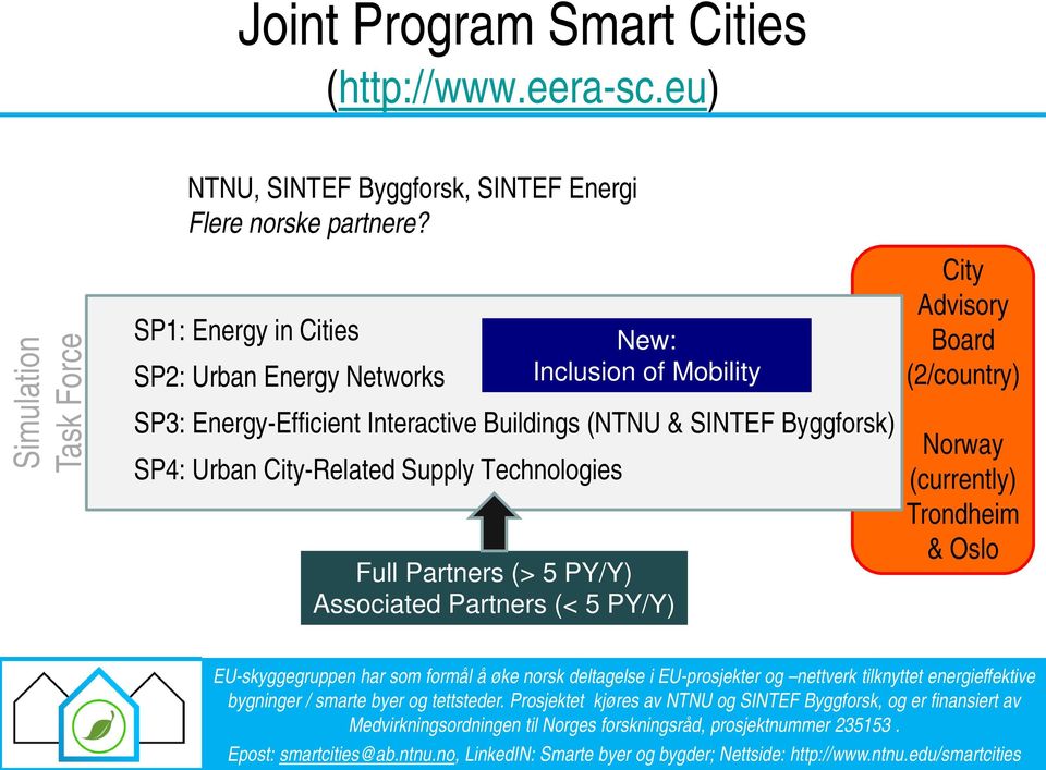 SP1: Energy in Cities SP2: Urban Energy Networks SP3: Energy-Efficient Interactive Buildings (NTNU & SINTEF