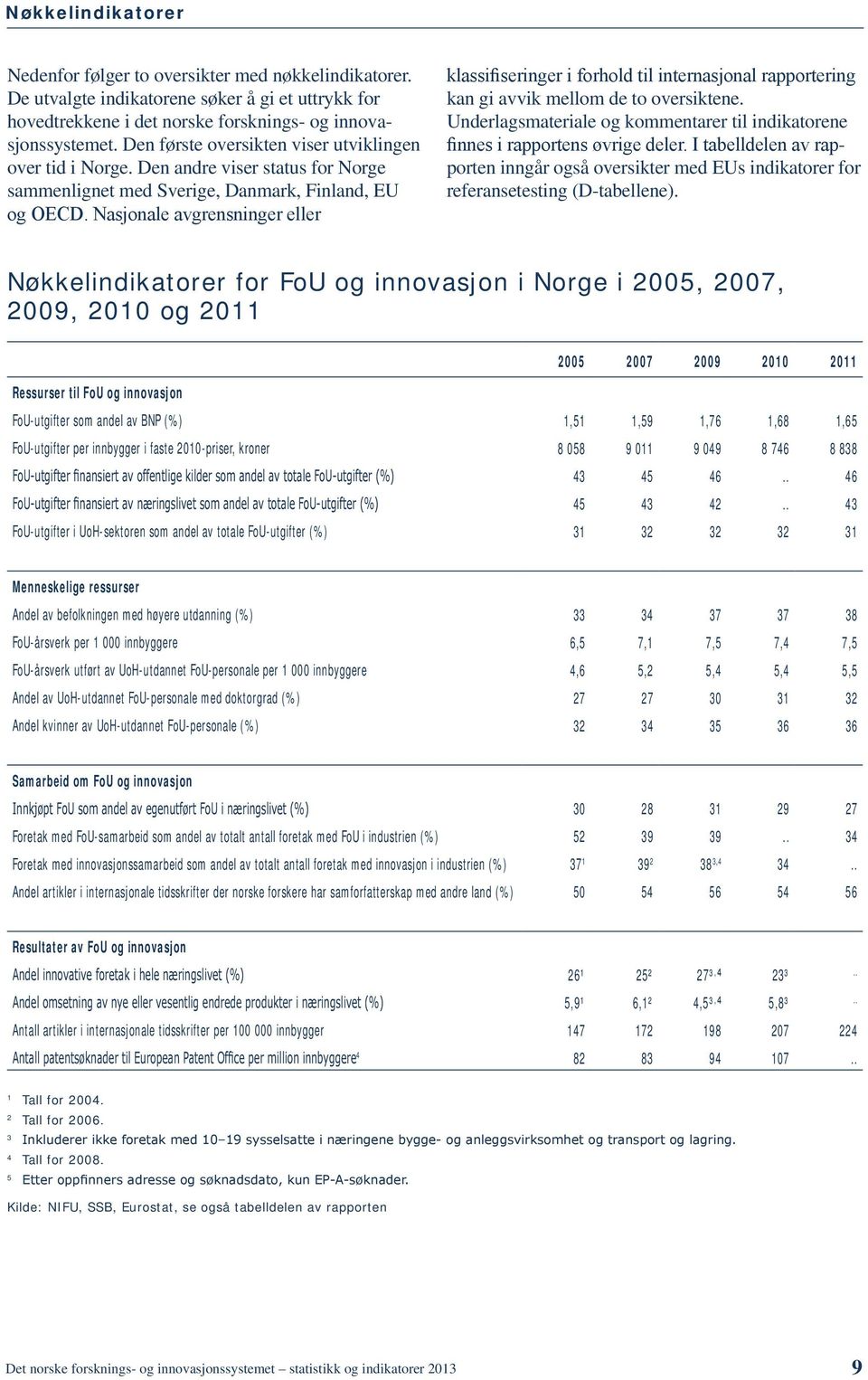 Nasjonale avgrensninger eller klassifiseringer i forhold til internasjonal rapportering kan gi avvik mellom de to oversiktene.