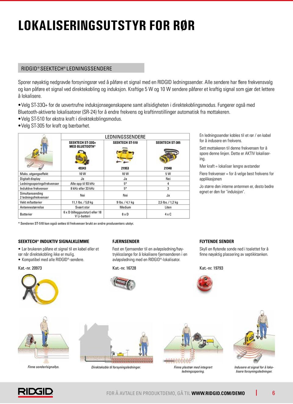 Velg ST-Q+ for de uovertrufne induksjonsegenskapene samt allsidigheten i direktekoblingsmodus.