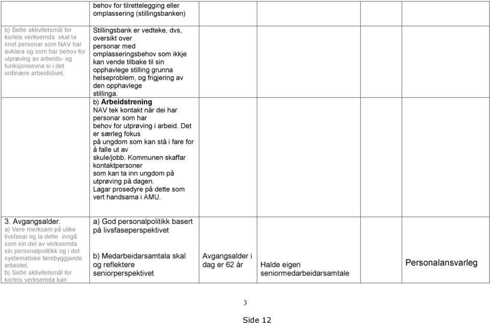 Stillingsbank er vedteke, dvs, oversikt over personar med omplasseringsbehov som ikkje kan vende tilbake til sin opphavlege stilling grunna helseproblem, og frigjering av den opphavlege stillinga.