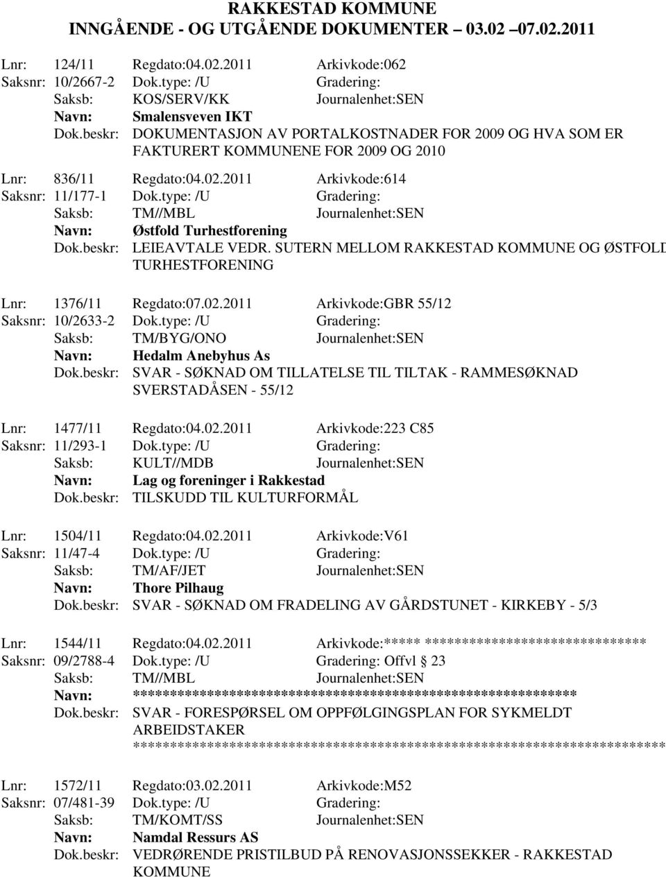 SUTERN MELLOM RAKKESTAD KOMMUNE OG ØSTFOLD Lnr: 836/11 Regdato:04.02.2011 Arkivkode:614 Saksnr: 11/177-1 Dok.type: /U Navn: Østfold Turhestforening TURHESTFORENING Lnr: 1376/11 Regdato:07.02.2011 Arkivkode:GBR 55/12 Saksnr: 10/2633-2 Dok.