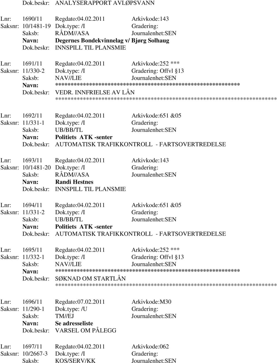 INNFRIELSE AV LÅN Lnr: 1692/11 Regdato:04.02.2011 Arkivkode:651 &05 Saksnr: 11/331-1 Dok.type: /I Saksb: UB/BB/TL Journalenhet:SEN Navn: Politiets ATK -senter Dok.