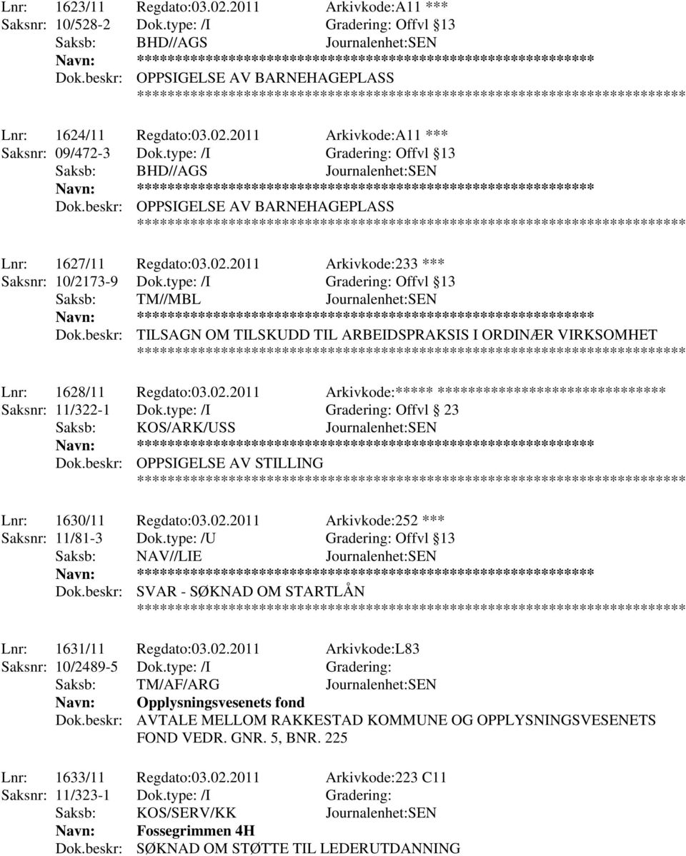 beskr: TILSAGN OM TILSKUDD TIL ARBEIDSPRAKSIS I ORDINÆR VIRKSOMHET Lnr: 1628/11 Regdato:03.02.2011 Arkivkode:***** ****************************** Saksnr: 11/322-1 Dok.