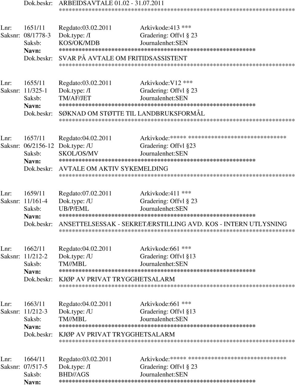 beskr: SØKNAD OM STØTTE TIL LANDBRUKSFORMÅL Lnr: 1657/11 Regdato:04.02.2011 Arkivkode:***** ****************************** Saksnr: 06/2156-12 Dok.