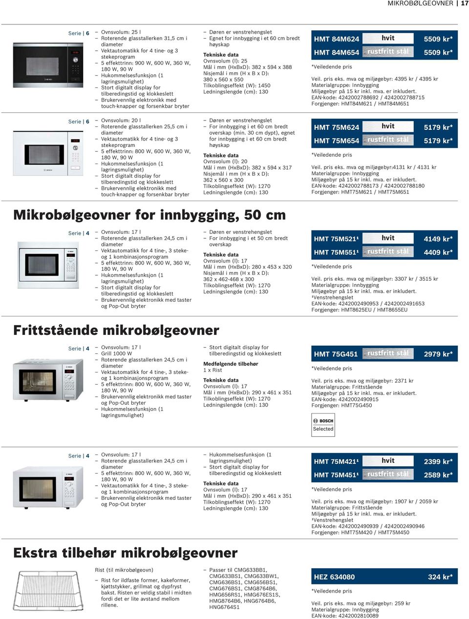 cm bredt høyskap Ovnsvolum (l): 25 Mål i mm (HxBxD): 382 x 594 x 388 380 x 560 x 550 Tilkoblingseffekt (W): 1450 Ledningslengde (cm): 130 HMT 84M624 hvit 5509 kr* HMT 84M654 rustfritt stål 5509 kr*