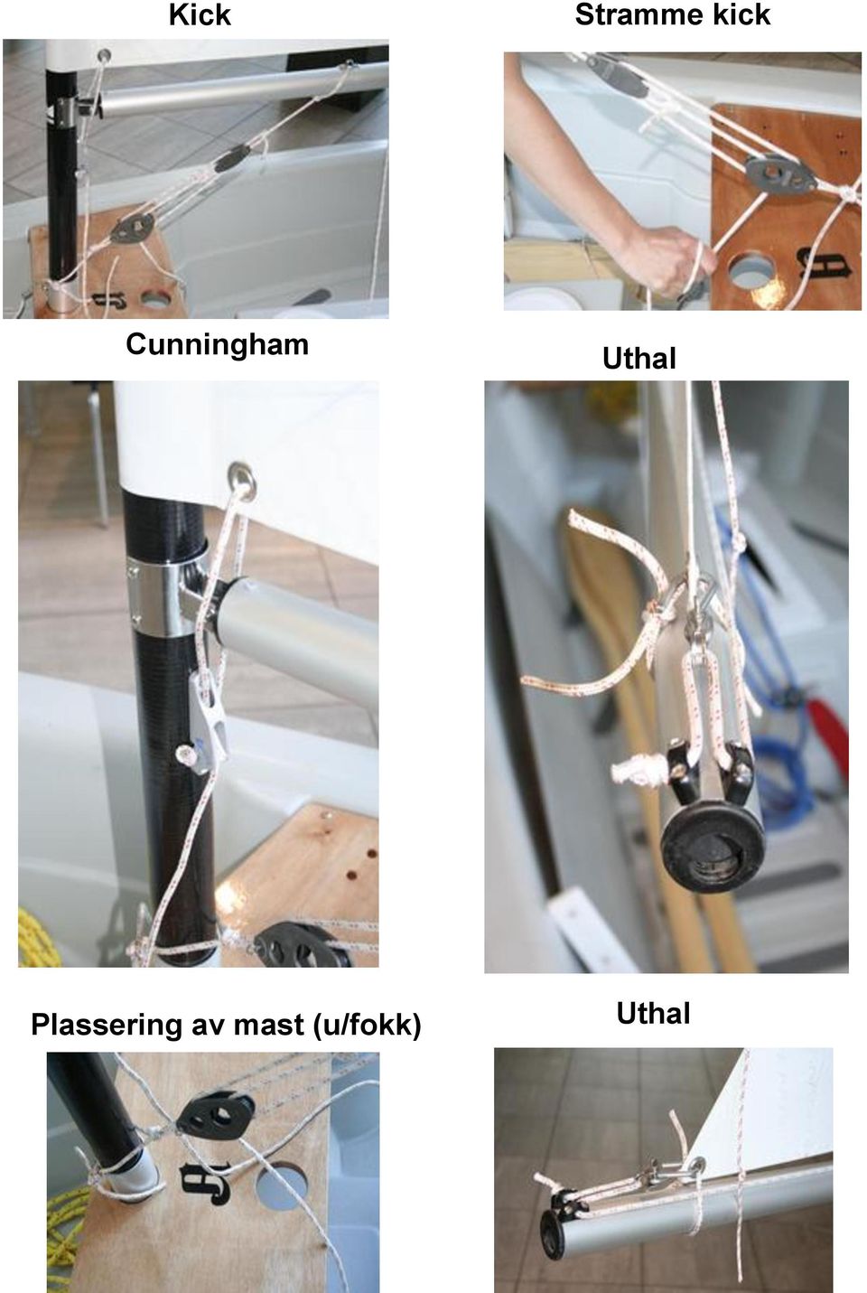 Uthal Plassering