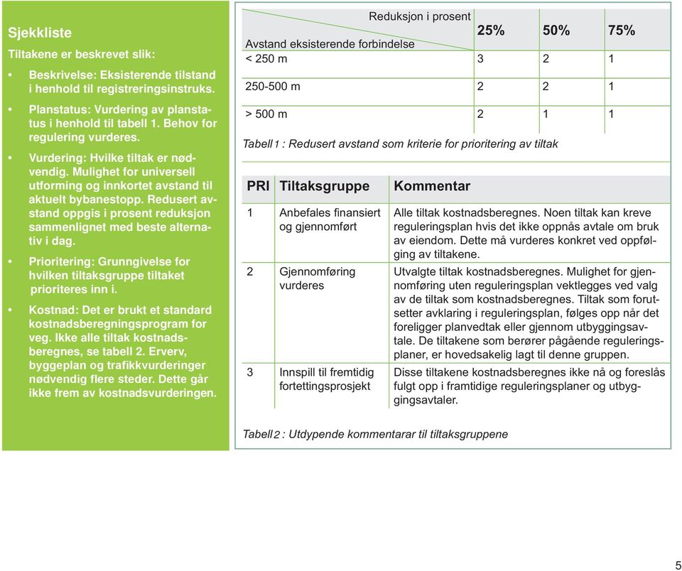 Redusert avstand oppgis i prosent reduksjon sammenlignet med beste alternativ i dag. Prioritering: Grunngivelse for hvilken tiltaksgruppe tiltaket prioriteres inn i.