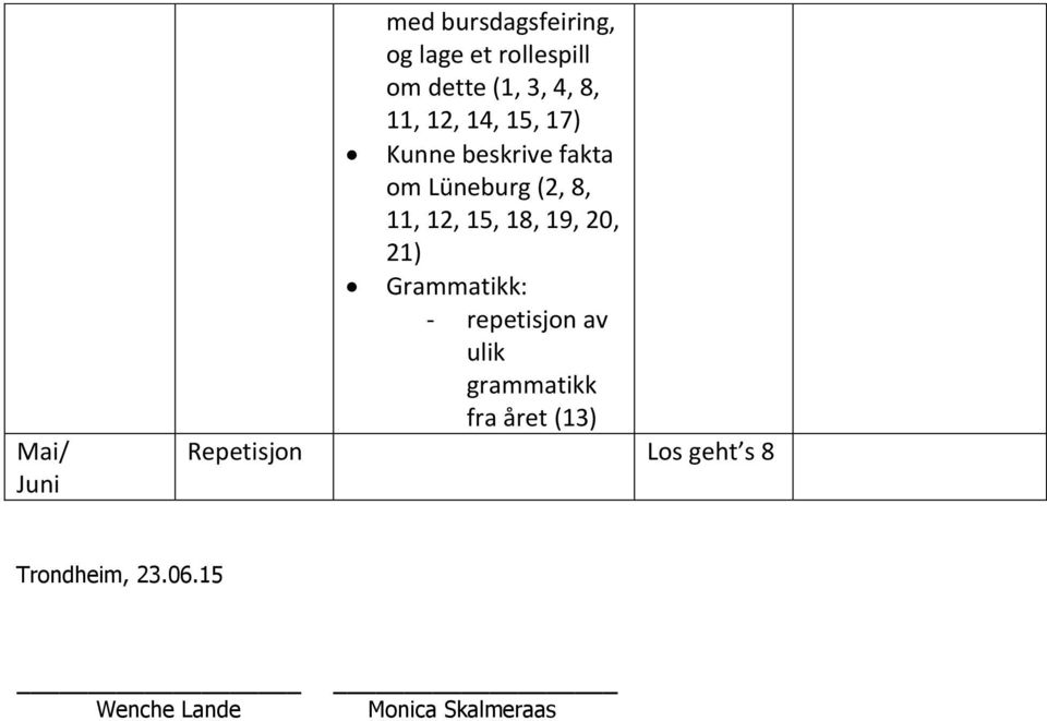 12, 15, 18, 19, 20, 21) Grammatikk: - repetisjon av ulik grammatikk