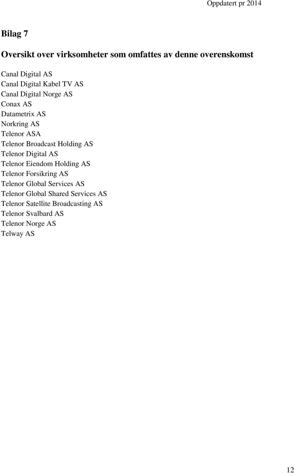 Holding AS Telenor Digital AS Telenor Eiendom Holding AS Telenor Forsikring AS Telenor Global Services AS