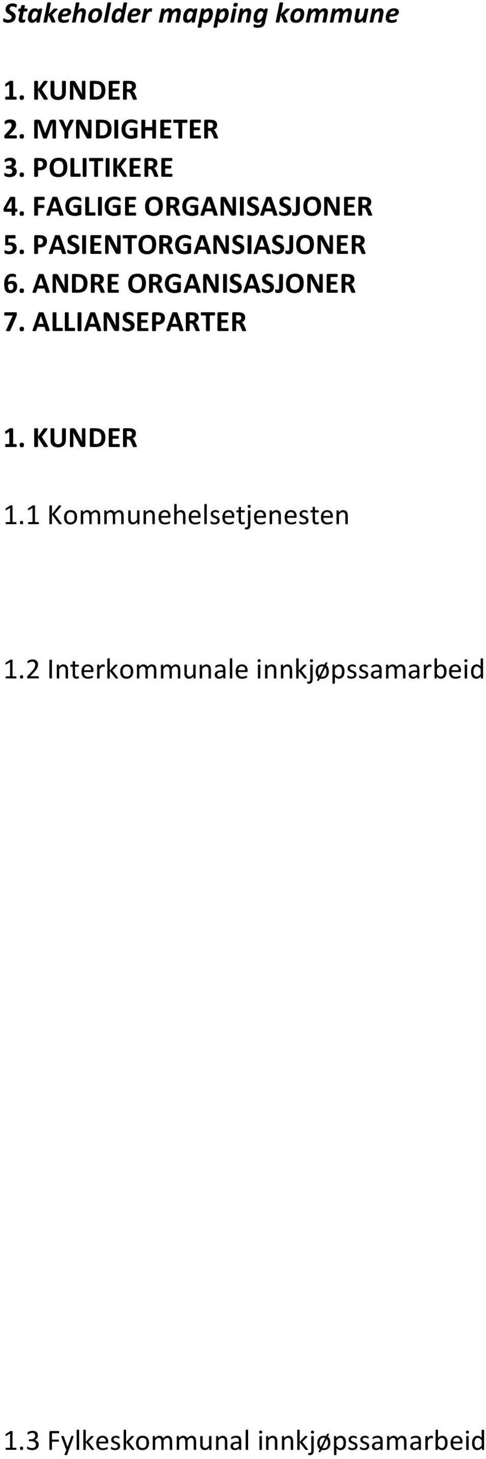 ANDRE ORGANISASJONER 7. ALLIANSEPARTER 1. KUNDER 1.