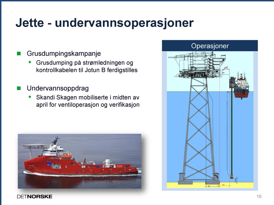 B ferdigstilles Operasjoner Undervannsoppdrag Skandi Skagen