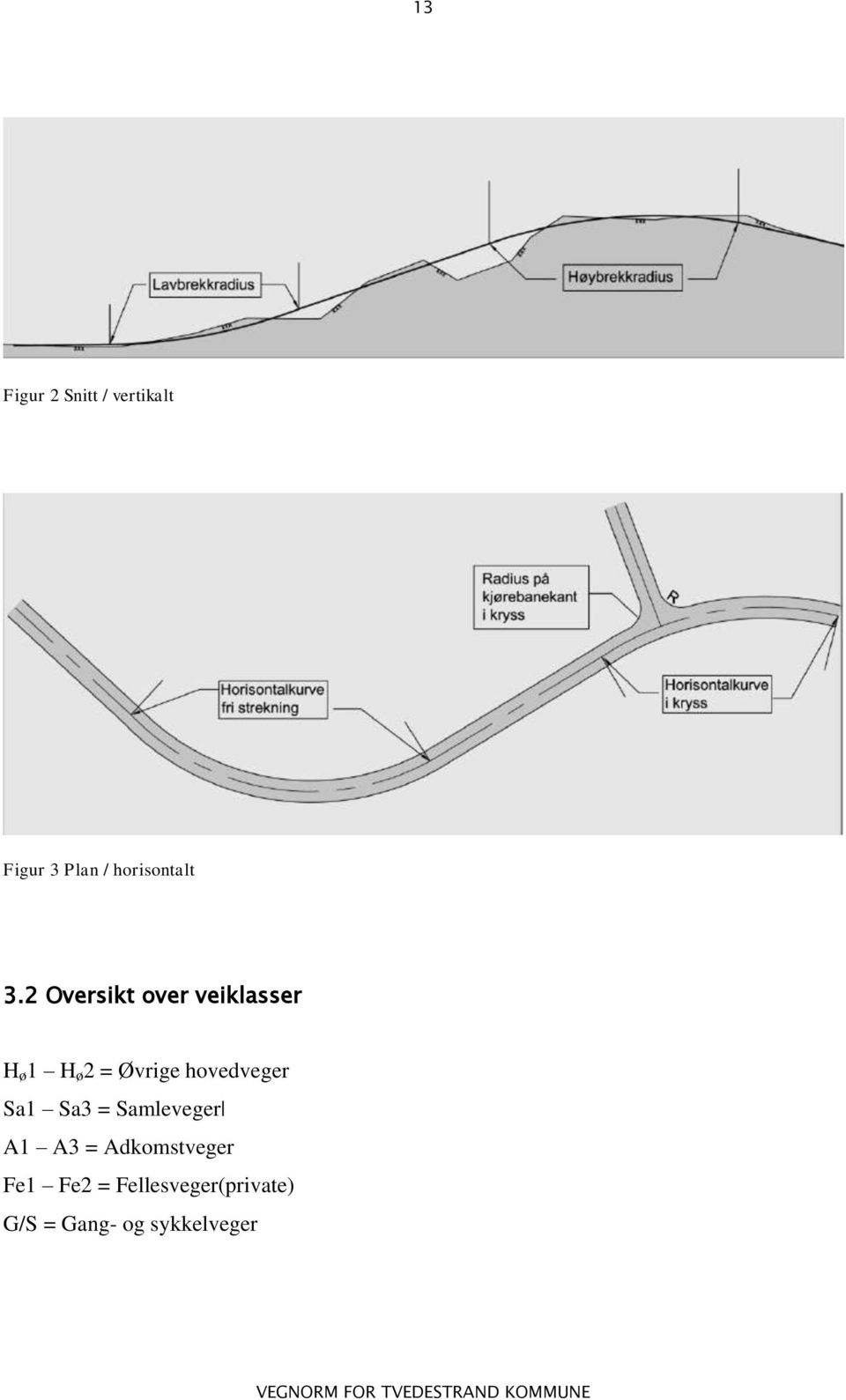 2 Oversikt over veiklasser H ø 1 H ø 2 = Øvrige