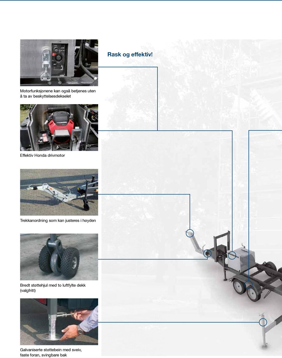 beskyttelsesdekselet Effektiv Honda drivmotor Trekkanordning som