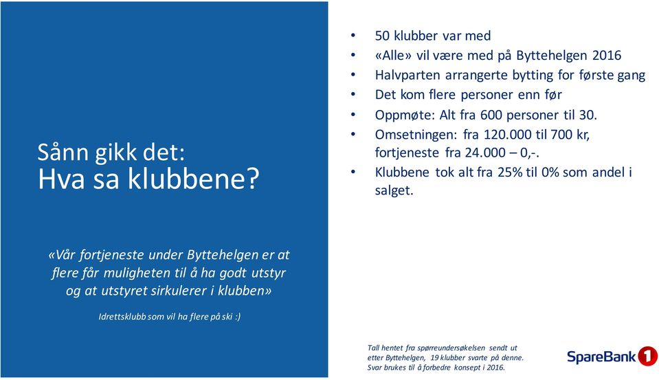 Oppmøte:*Alt*fra*600*personer*til*30.* Omsetningen:* fra*120.000*til*700*kr,* fortjeneste* fra*24.000* 0,W. Klubbene* tok*alt*fra*25%*til*0%*som* andel*i* salget.