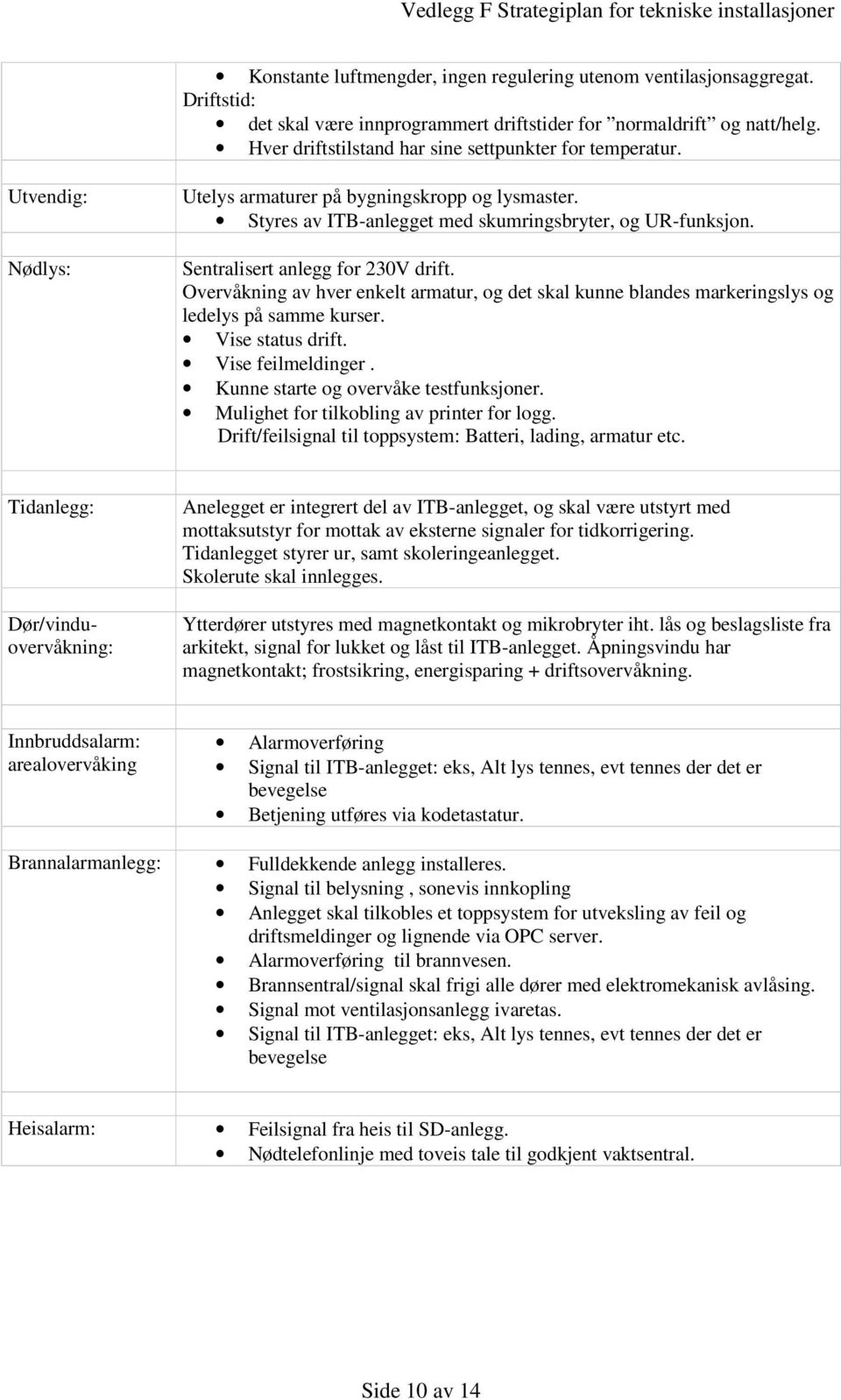 Sentralisert anlegg for 230V drift. Overvåkning av hver enkelt armatur, og det skal kunne blandes markeringslys og ledelys på samme kurser. Vise status drift. Vise feilmeldinger.