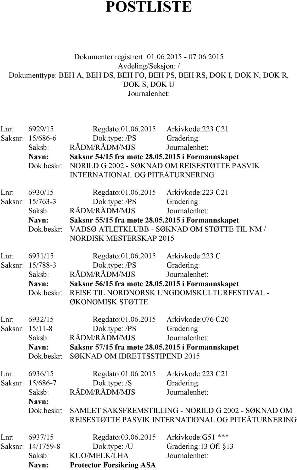 type: /PS Gradering: Saksb: RÅDM/RÅDM/MJS Saksnr 55/15 fra møte 28.05.2015 i Formannskapet Dok.beskr: VADSØ ATLETKLUBB - SØKNAD OM STØTTE TIL NM / NORDISK MESTERSKAP 2015 Lnr: 6931/15 Regdato:01.06.