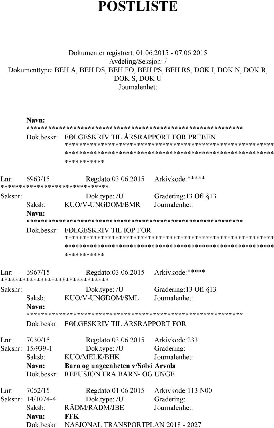 beskr: FØLGESKRIV TIL ÅRSRAPPORT FOR Lnr: 7030/15 Regdato:03.06.2015 Arkivkode:233 Saksnr: 15/939-1 Dok.