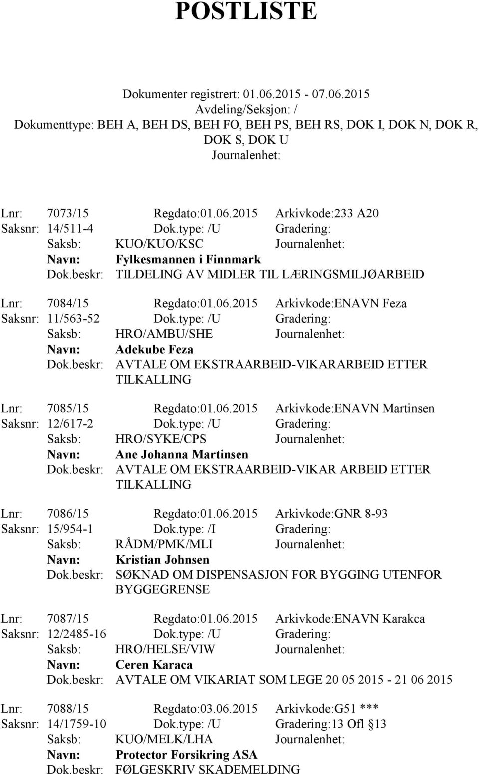 beskr: AVTALE OM EKSTRAARBEID-VIKARARBEID ETTER TILKALLING Lnr: 7085/15 Regdato:01.06.2015 Arkivkode:ENAVN Martinsen Saksnr: 12/617-2 Dok.